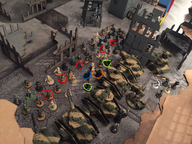 Guardsmen Melee Blob - Red Power Axe Sergeants, Green are Priests, Blue is Yarrick, Orange are the Masterly Level 2 Pysker