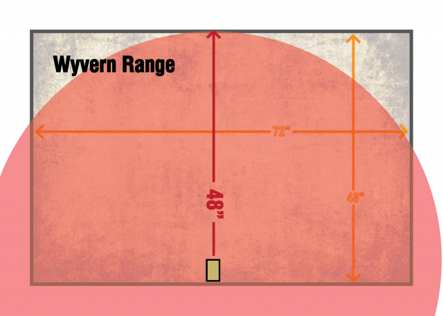 Wyvern Weapon Range 1