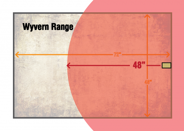 Wyvern Weapon Range 2