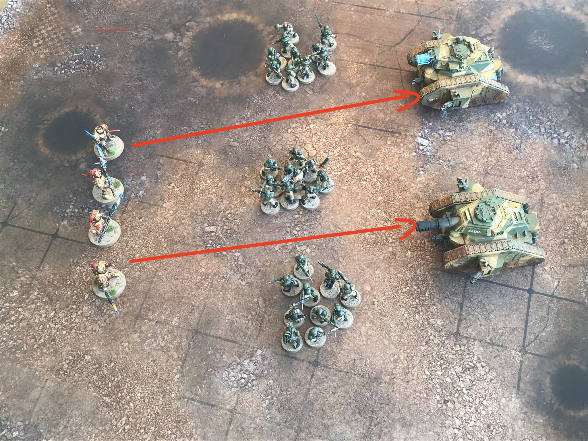 Astra Militarum Screening - Astra Militarum Tactics - Warhammer 40K Blog