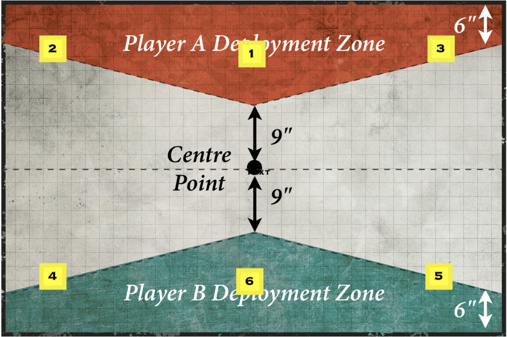 Deployment Map - Cadians vs Death Guard